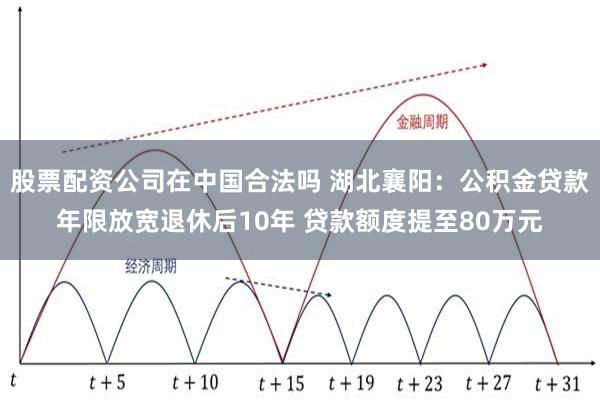 股票配资公司在中国合法吗 湖北襄阳：公积金贷款年限放宽退休后10年 贷款额度提至80万元