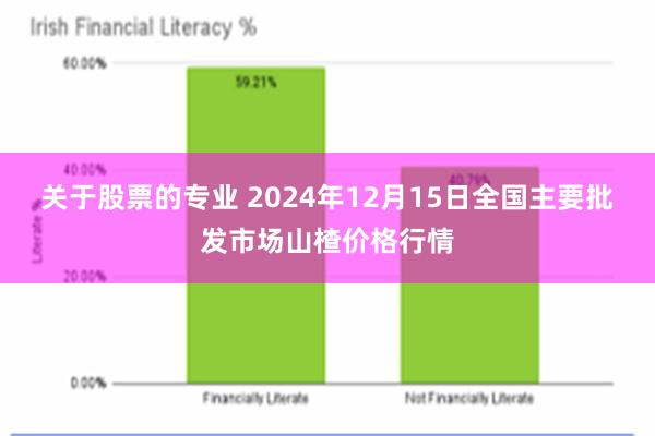 关于股票的专业 2024年12月15日全国主要批发市场山楂价格行情