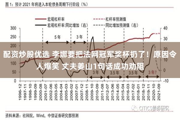 配资炒股优选 李娜要把法网冠军奖杯扔了！原因令人爆笑 丈夫姜山1句话成功劝阻