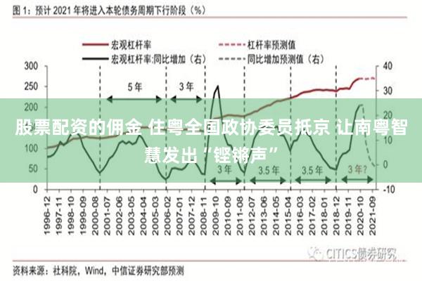 股票配资的佣金 住粤全国政协委员抵京 让南粤智慧发出“铿锵声”